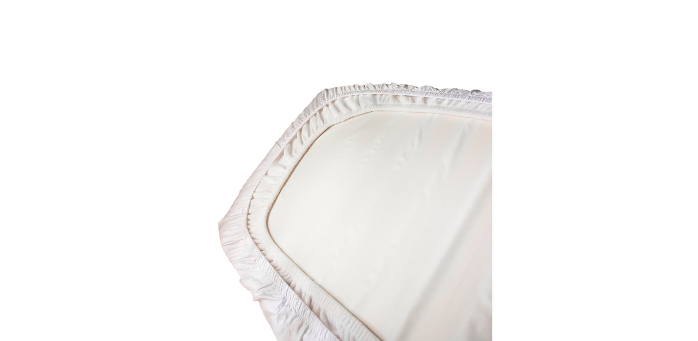 Fitted Waterproof Mattress Protector